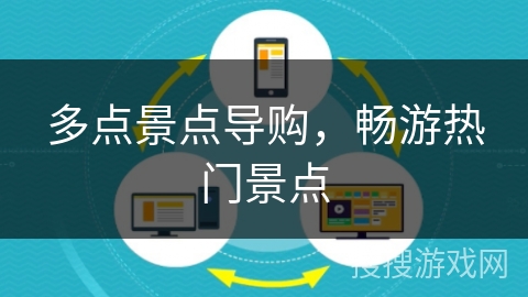 多点景点导购，畅游热门景点