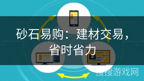 砂石易购：建材交易，省时省力