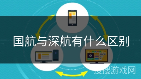 国航与深航有什么区别