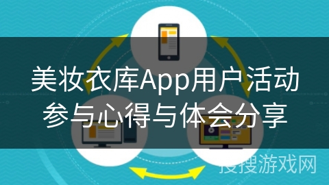美妆衣库App用户活动参与心得与体会分享