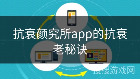 抗衰颜究所app的抗衰老秘诀