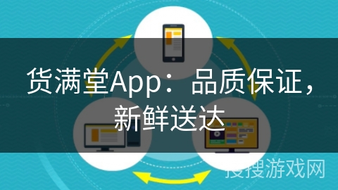 货满堂App:品质保证,新鲜送达 货满堂App:品质保证,新鲜送达