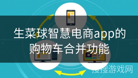 生菜球智慧电商app的购物车合并功能