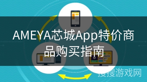 AMEYA芯城App特价商品购买指南