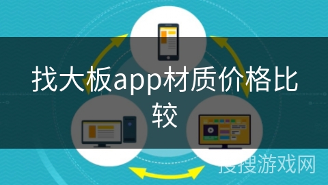 找大板app材质价格比较