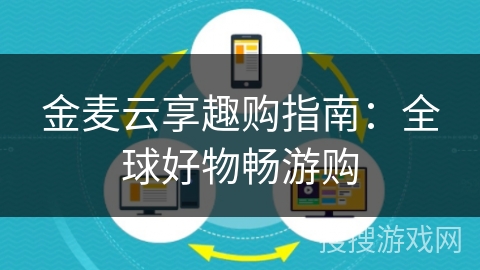 金麦云享趣购指南:全球好物畅游购 金麦云享趣购指南:全球好物畅游购