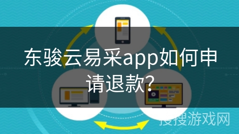 东骏云易采app如何申请退款？