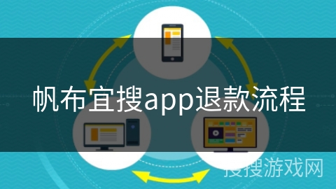 帆布宜搜app退款流程