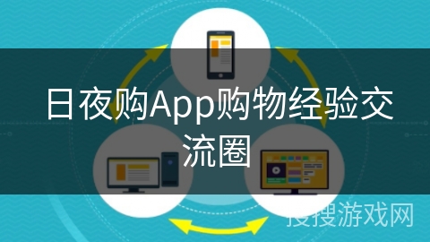 日夜购App购物经验交流圈