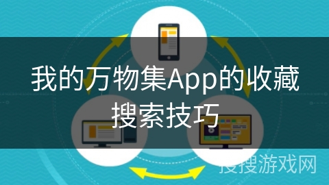 我的万物集App的收藏搜索技巧