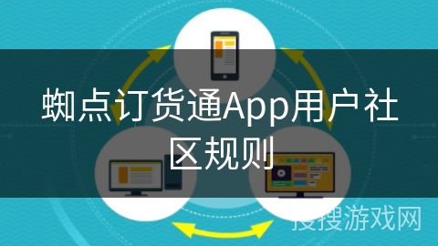 蜘点订货通App用户社区规则