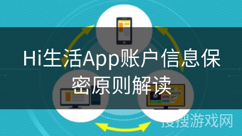 Hi生活App账户信息保密原则解读