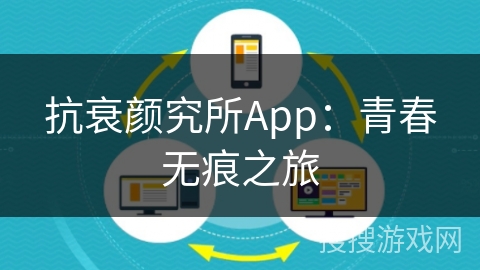 抗衰颜究所App：青春无痕之旅