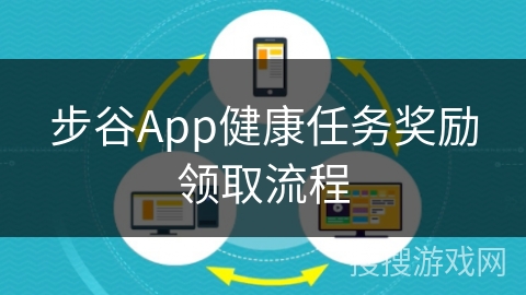 步谷App健康任务奖励领取流程