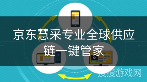 京东慧采专业全球供应链一键管家