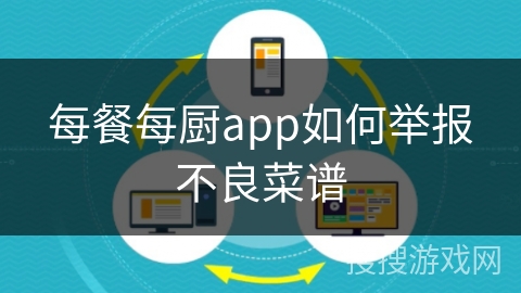 每餐每厨app如何举报不良菜谱