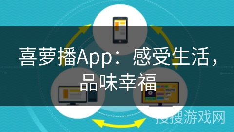 喜萝播App：感受生活，品味幸福