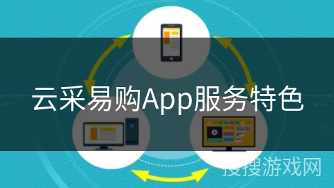 云采易购App服务特色