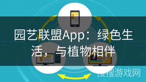 园艺联盟App：绿色生活，与植物相伴