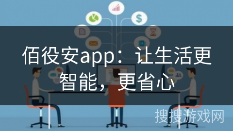 佰役安app：让生活更智能，更省心