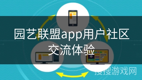 园艺联盟app用户社区交流体验