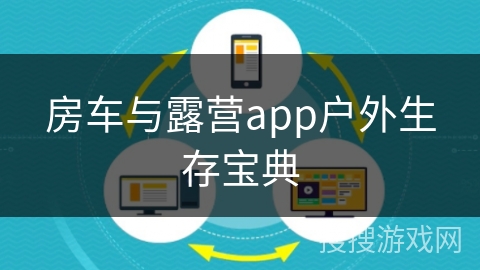 房车与露营app户外生存宝典