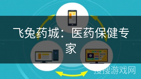 飞兔药城：医药保健专家