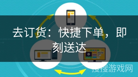 去订货：快捷下单，即刻送达