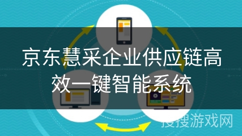 京东慧采企业供应链高效一键智能系统