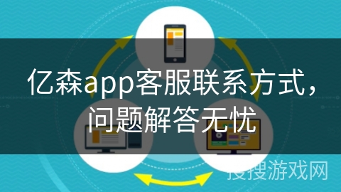 亿森app客服联系方式，问题解答无忧
