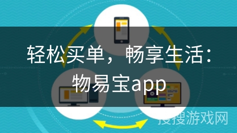 轻松买单，畅享生活：物易宝app