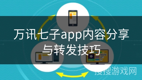 万讯七子app内容分享与转发技巧 万讯七子app内容分享与转发技巧