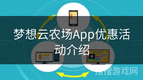 梦想云农场App优惠活动介绍