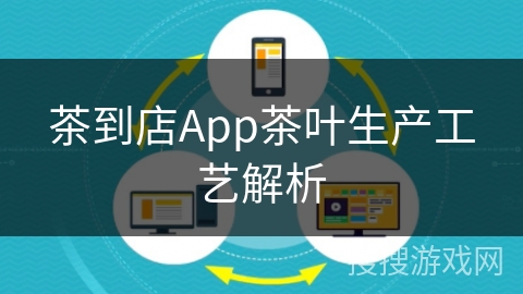 茶到店App茶叶生产工艺解析
