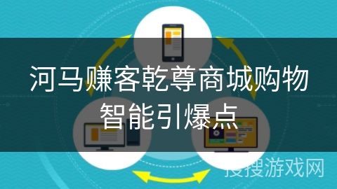 河马赚客乾尊商城购物智能引爆点