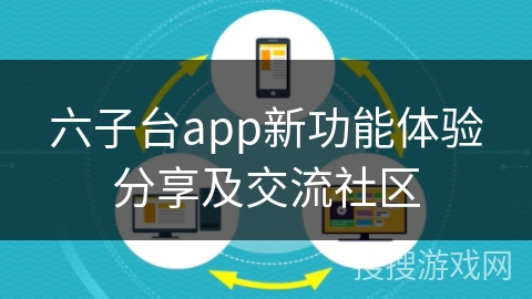 六子台app新功能体验分享及交流社区