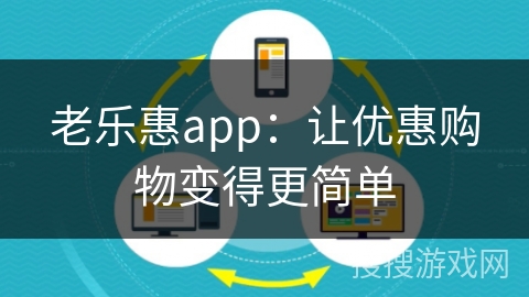 老乐惠app：让优惠购物变得更简单