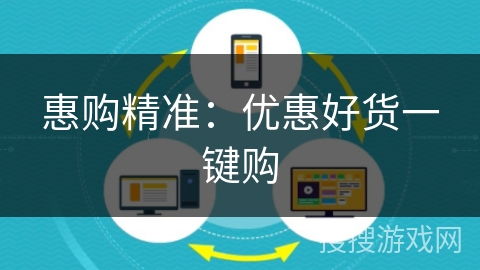 惠购精准：优惠好货一键购