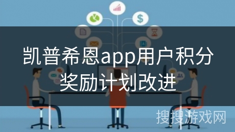凯普希恩app用户积分奖励计划改进