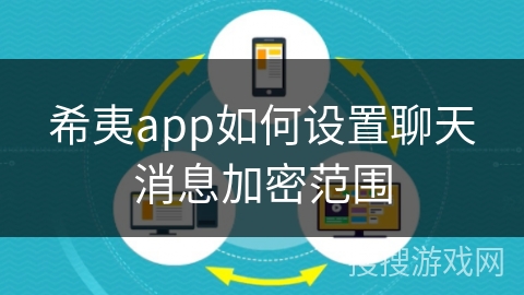 希夷app如何设置聊天消息加密范围