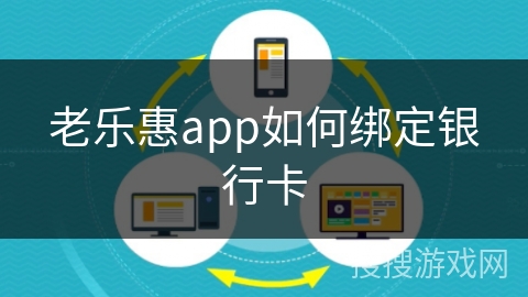 老乐惠app如何绑定银行卡