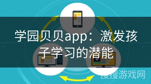 学园贝贝app:激发孩子学习的潜能 学园贝贝app:激发孩子学习的潜能