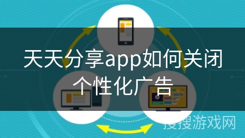 天天分享app如何关闭个性化广告