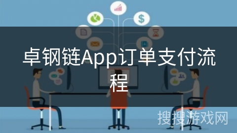 卓钢链App订单支付流程
