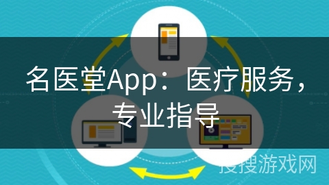 名医堂App：医疗服务，专业指导