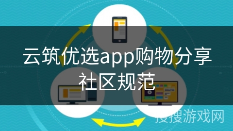 云筑优选app购物分享社区规范