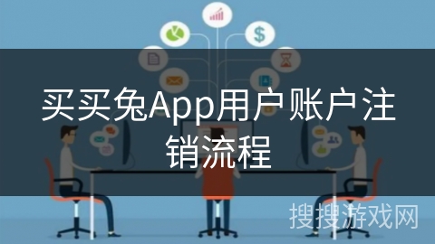 买买兔App用户账户注销流程