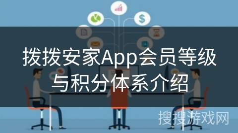 拨拨安家App会员等级与积分体系介绍 拨拨安家App会员等级与积分体系介绍