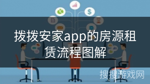 拨拨安家app的房源租赁流程图解