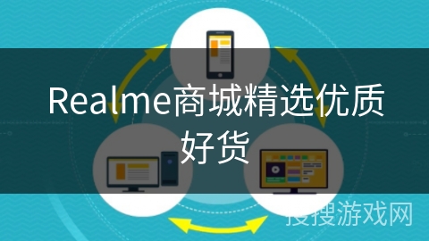 Realme商城精选优质好货